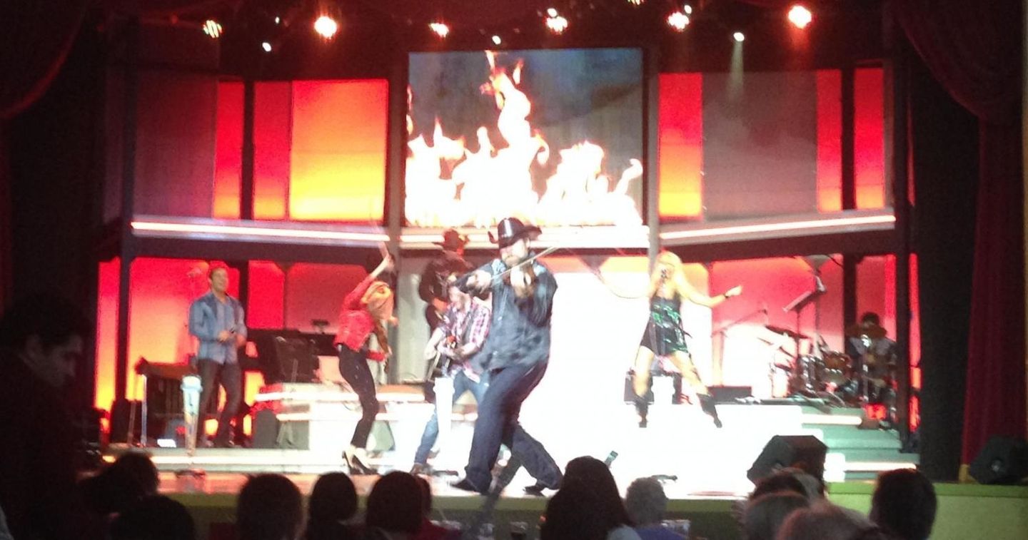 Country performance