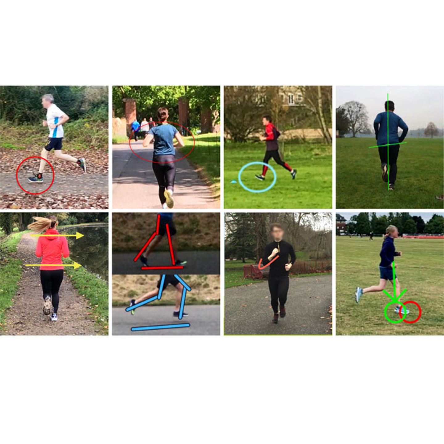 Online Running Technique Analysis