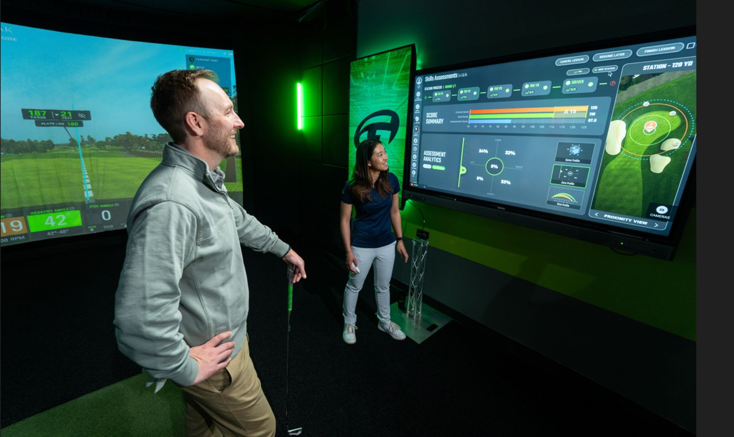 Assessing the Course