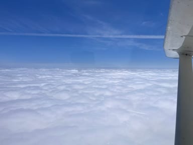 Learn to Fly a Cessna Airplane