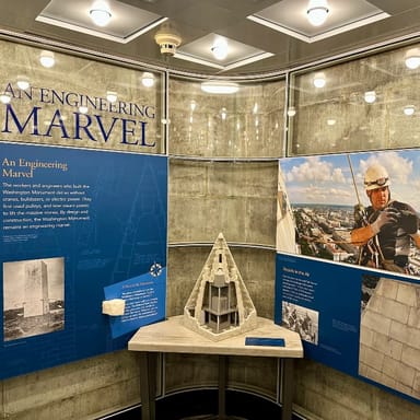 National Mall Walking Tour with Washington Monument Admission